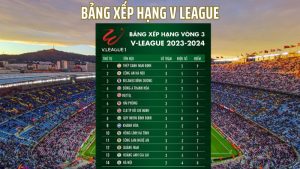 Bảng xếp hạng V League